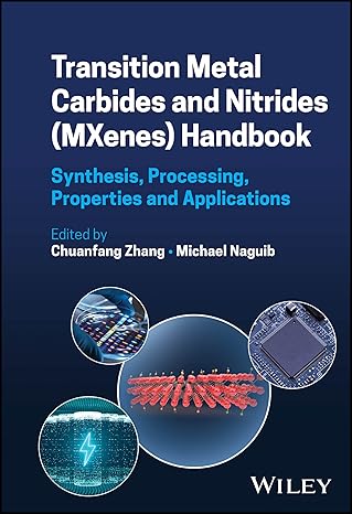 eBook For Transition Metal Carbides and Nitrides (MXenes) Handbook Synthesis